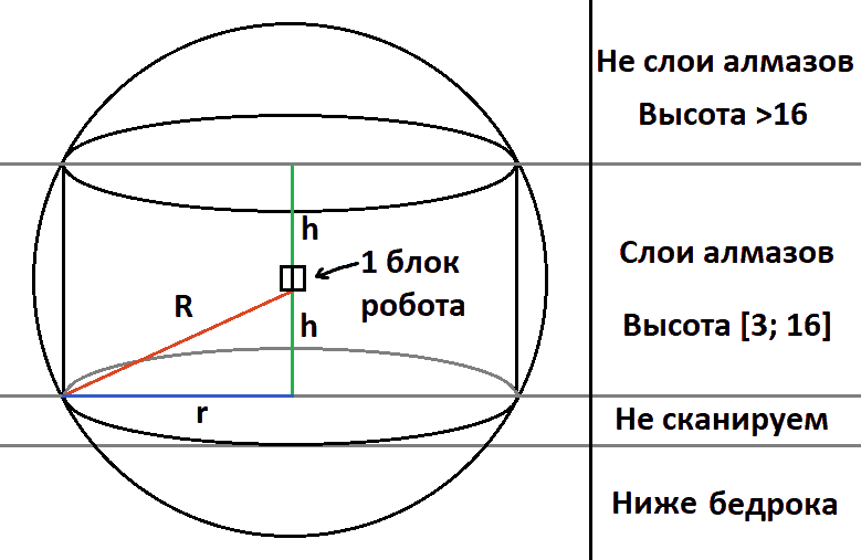 shcedevr-min.png.aab7a5adb2c794c1fba520c2e2e5002b.png