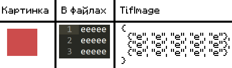 tifApi.png.c1b6e097dea341a5bec5162bc04fdc7d.png